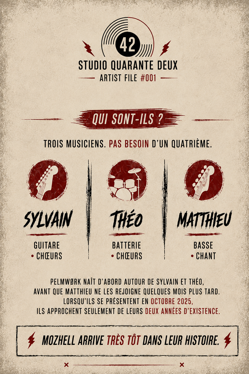 Pelmwørk — Qui sont-ils ? Sylvain, Théo, Matthieu
