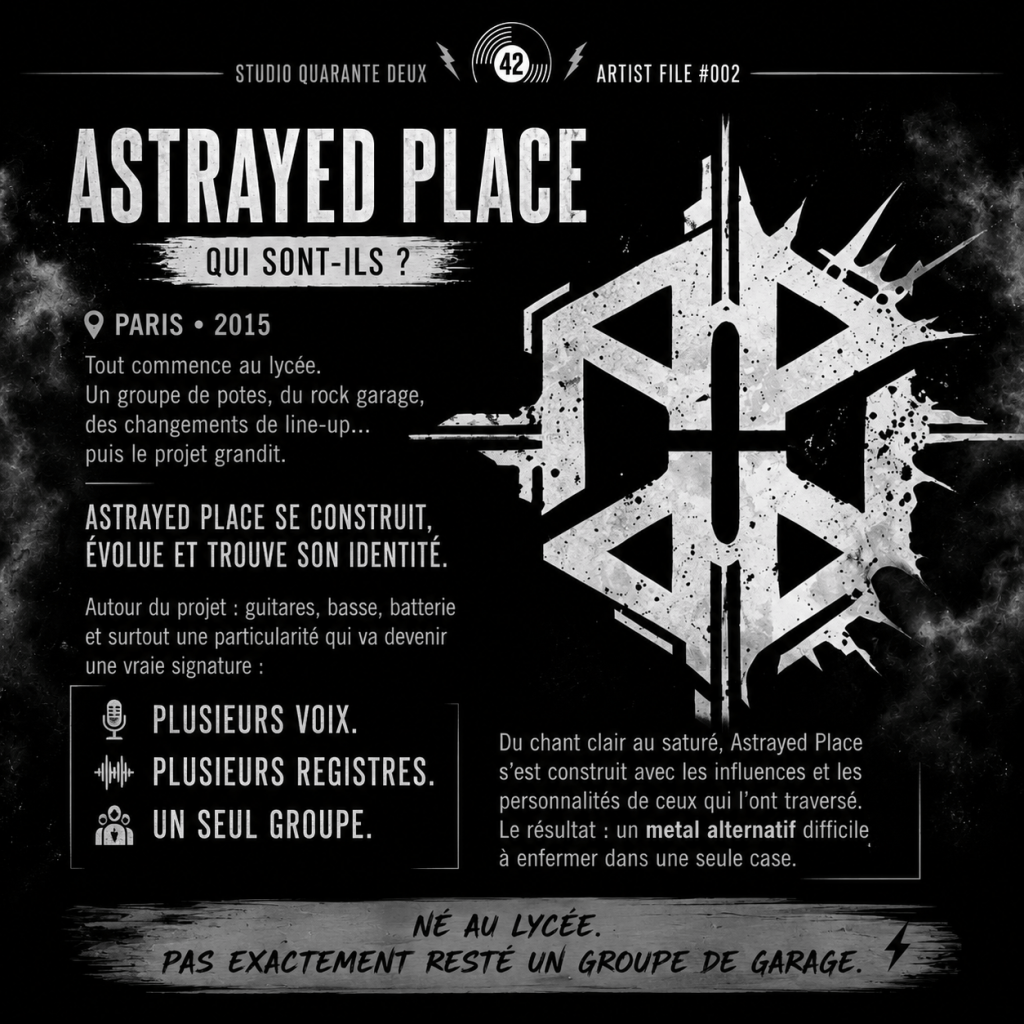 Artist File #002 — Astrayed Place