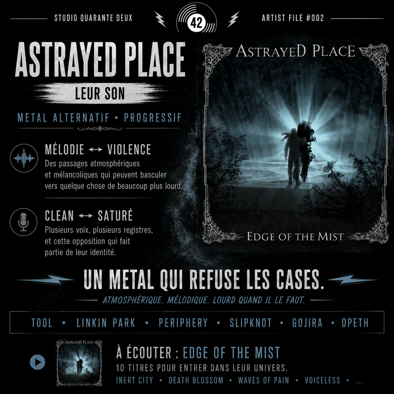 Astrayed Place — Leur son